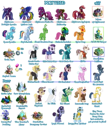 Size: 1500x1750 | Tagged: safe, derpibooru import, idw, applejack, can o'beans, fluttershy, golden gavel, kibitz, pinkie pie, pish posh, rainbow dash, rough diamond, scootaloo, silver frames, staryeye the watchful, twilight sparkle, twilight sparkle (alicorn), vance van vendington, ponified, alicorn, cyber pony, cyborg, earth pony, pegasus, pony, unicorn, spoiler:comic, captain dash, clothes, doctor who, female, gameloft, gem, ice witch, idw showified, image, male, mare, nightmare applejack, nightmare fluttershy, nightmare pinkie, nightmare rainbow dash, nightmare twilight, nightmarified, plant creature pony, png, roadwings the awesome, sheer perfection, simple background, space sparkle, stallion, transparent background, uniform, washouts uniform