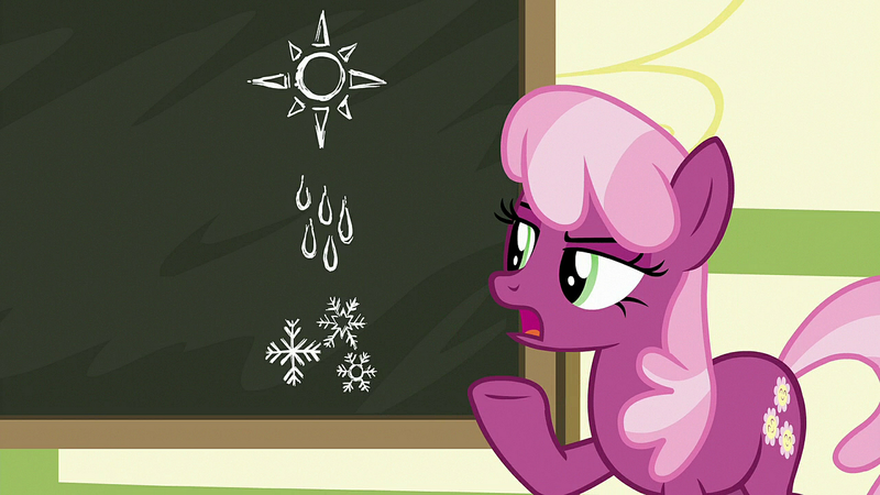 Size: 1920x1080 | Tagged: safe, derpibooru import, screencap, cheerilee, earth pony, pony, the last crusade, chalkboard, female, image, mare, open mouth, png, solo