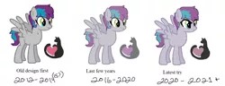 Size: 1255x481 | Tagged: safe, artist:hippykat13, derpibooru import, oc, oc:kitty sweet, ponified, unofficial characters only, cat, pegasus, pony, bags under eyes, base used, character development, cute, eyeshadow, female, freckles, heart, heterochromia, image, makeup, mare, multicolored hair, png, scar, short hair, short mane, solo, text, timeline, wings