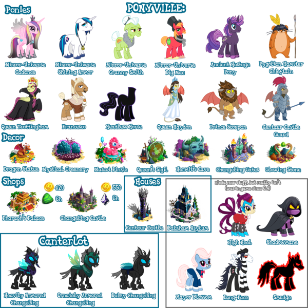 Size: 1500x1500 | Tagged: safe, derpibooru import, idw, big macintosh, granny smith, high heel, long face, mayor blossom, princess cadance, queen haydon, queen trottingham, scorpan, shadowmane, shining armor, smudge (character), the headless horse (character), alicorn, anthro, changeling, earth pony, gargoyle, headless horse, pegasus, pony, unicorn, the return of queen chrysalis, spoiler:comic, balkham asylum, bulky changeling, evil cadance, female, francesco, gameloft, hamster of pygolia, headless, image, male, mare, mirror universe, png, simple background, spear, stallion, transparent background, weapon
