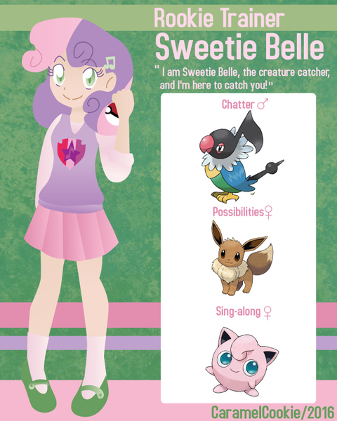 Size: 680x850 | Tagged: safe, artist:caramelcookie, derpibooru import, sweetie belle, eevee, human, jigglypuff, chatot, clothes, crossover, cute, cutie mark, humanized, image, jpeg, pokéball, pokémon, pokémon team, pokémon trainer, skirt, the cmc's cutie marks