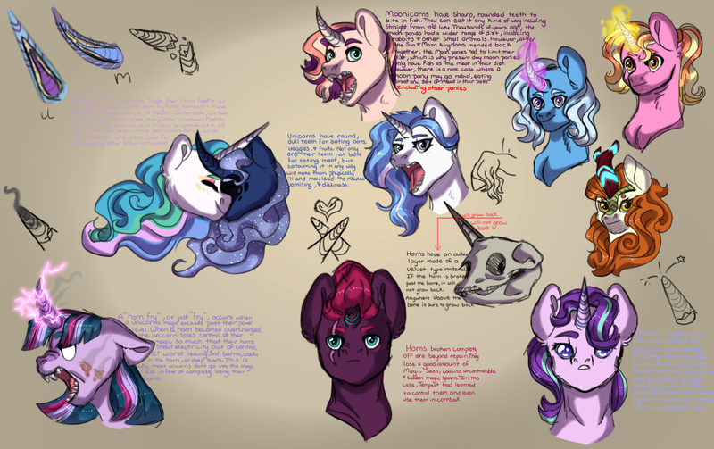 Size: 2000x1257 | Tagged: safe, artist:rainydayjitters, derpibooru import, autumn blaze, luster dawn, princess celestia, princess luna, starlight glimmer, tempest shadow, trixie, twilight sparkle, kirin, pony, angry, curved horn, horn, image, png, skull