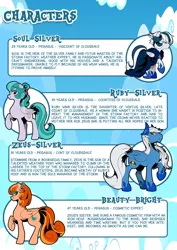 Size: 1918x2716 | Tagged: safe, artist:dormin-kanna, derpibooru import, oc, oc:beauty bright, oc:ruby silver, oc:soul silver, oc:zeus, unofficial characters only, pegasus, pony, comic:one stormy night, aunt, characters, clothes, comic, crown, family, father, female, hoof shoes, image, jewelry, jpeg, male, mare, mom, ref, regalia, stallion