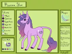 Size: 8335x6258 | Tagged: safe, artist:misskanabelle, derpibooru import, oc, unofficial characters only, pony, unicorn, colored, female, horn, image, leonine tail, mare, png, reference sheet, signature, smiling, solo, unicorn oc