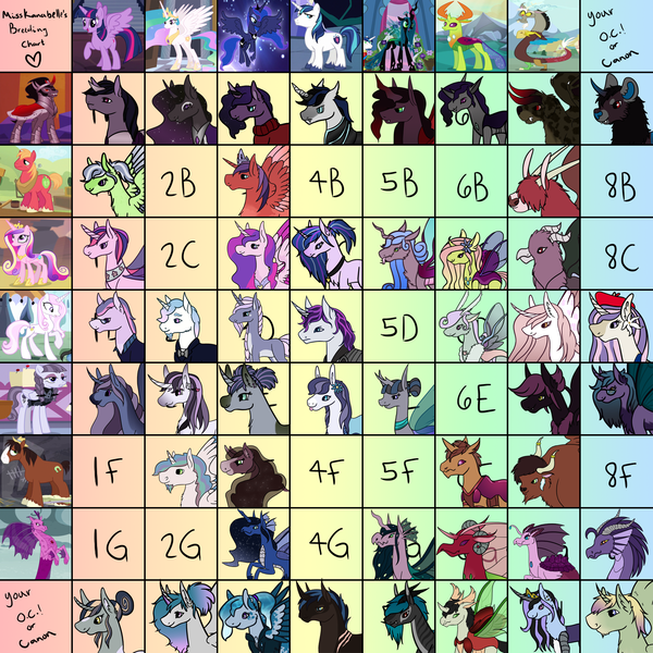 Size: 2126x2126 | Tagged: safe, artist:misskanabelle, derpibooru import, big macintosh, discord, fleur-de-lis, inky rose, king sombra, princess celestia, princess luna, queen chrysalis, thorax, twilight sparkle, twilight sparkle (alicorn), changeling queen oc, oc, alicorn, changedling, changeling, changeling queen, draconequus, earth pony, pony, siren, unicorn, alicorn oc, bust, crack ship offspring, draconequus oc, earth pony oc, female, goth, horn, image, male, mare, parent:big macintosh, parent:discord, parent:fleur-de-lis, parent:inky rose, parent:king sombra, parent:princess celestia, parent:princess luna, parent:queen chrysalis, parent:thorax, parent:trouble shoes, parent:twilight sparkle, png, screencap reference, signature, siren oc, stallion, unicorn oc, wings