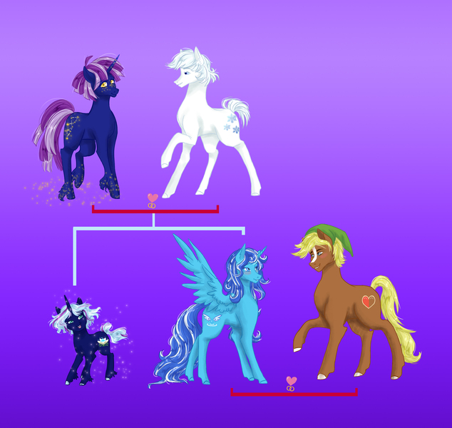 Size: 2636x2494 | Tagged: safe, artist:erim-kawamori, derpibooru import, double diamond, quarter hearts, oc, oc:constellar, oc:healing drop, alicorn, earth pony, pony, unicorn, alicorn oc, canon x oc, earth pony oc, family tree, high res, horn, image, jpeg, wings