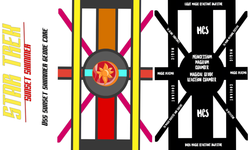 Size: 1199x720 | Tagged: safe, artist:jrshinkansenhorse, derpibooru import, sunset shimmer, equestria girls, equestria girls series, core, derpibooru exclusive, diagram, geode core, geode of empathy, image, magical geodes, png, simple background, star trek, star trek: sunset shimmer, uss sunset shimmer, warp core