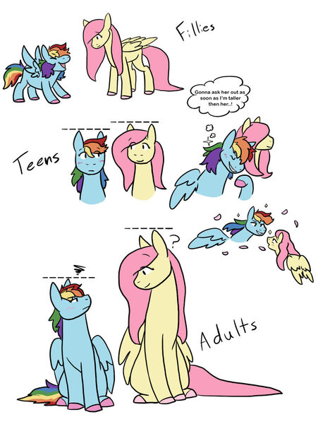 Size: 1024x1361 | Tagged: safe, artist:moonstruck-badger, derpibooru import, fluttershy, rainbow dash, pegasus, pony, age progression, female, flutterdash, height difference, height envy, image, jpeg, lesbian, looking at each other, mare, question mark, shipping, simple background, sitting, smoldash, tallershy, thought bubble, white background