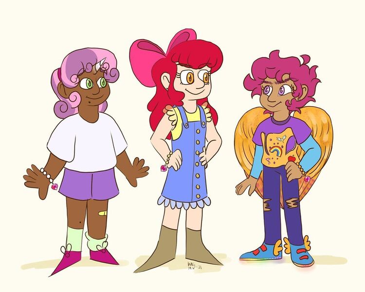 Mlp Cmc Human