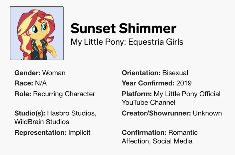 Size: 1094x722 | Tagged: safe, derpibooru import, sunset shimmer, equestria girls, bisexual, image, information, insider, lgbtq, png, pride, real, text