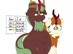 Size: 3396x2500 | Tagged: safe, artist:blitzyflair, derpibooru import, autumn blaze, cinder glow, summer flare, kirin, :3, belly button, blushing, bondage, chubby, cinder glow is not amused, cloven hooves, duo, extra thicc, female, floppy ears, hanging, image, implied belly rubs, jpeg, lidded eyes, plump, sale, sitting, smiling, thighs, thunder thighs, tied up, unamused, whiteboard, wide hips