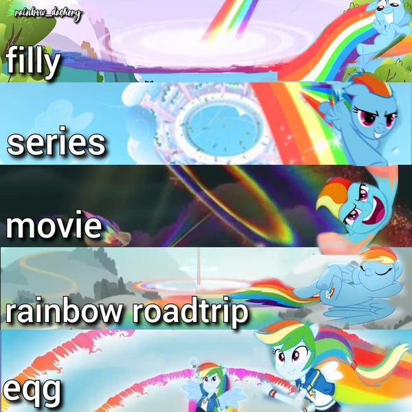 Size: 1080x1080 | Tagged: safe, derpibooru import, edit, edited screencap, editor:rainbow_dashery, screencap, rainbow dash, pegasus, pony, equestria girls, equestria girls series, my little pony: the movie, rainbow roadtrip, run to break free, season 1, sonic rainboom (episode), the cutie mark chronicles, spoiler:eqg series (season 2), clothes, cute, cutie mark, cutie mark on clothes, dashabetes, eyes closed, female, filly, filly rainbow dash, flying, geode of super speed, hoodie, image, jewelry, jpeg, magical geodes, mare, necklace, open mouth, ponied up, rainbow, rainbow trail, solo, sonic rainboom, transformation, younger