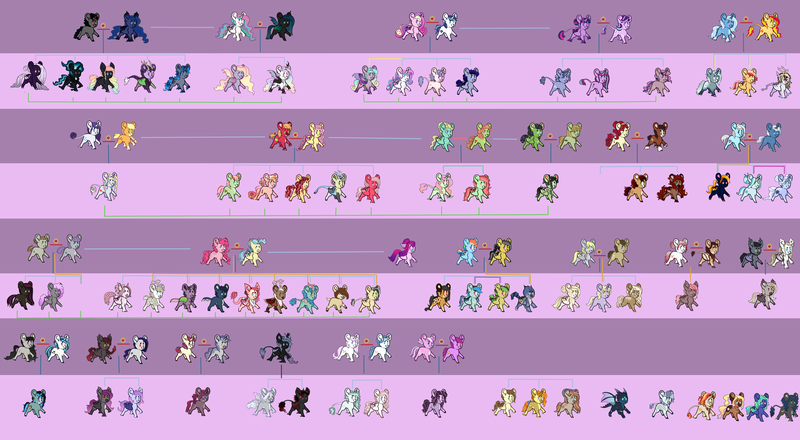 Size: 10000x5500 | Tagged: safe, artist:misskanabelle, derpibooru import, applejack, bandage pony, big macintosh, carrot cake, cherry jubilee, cup cake, daring do, derpy hooves, dinky hooves, doctor whooves, fancypants, fleur-de-lis, fluttershy, king sombra, maud pie, moondancer, mudbriar, nurse redheart, nurse sweetheart, octavia melody, photo finish, pinkie pie, pokey pierce, pound cake, princess cadance, princess celestia, princess flurry heart, princess luna, princess skystar, pumpkin cake, queen chrysalis, rainbow dash, rarity, shining armor, star bright, starlight glimmer, sunset shimmer, time turner, tree hugger, trixie, trouble shoes, twilight sparkle, vinyl scratch, zephyr breeze, oc, oc:amethyst althaea, oc:arietta, oc:blue arctic gale, oc:blue buttons, oc:blue houdini, oc:blue joss spice, oc:blue zanzibar, oc:bluebell balm, oc:cammie cadmium, oc:charmeuse culicivora, oc:chocolat cerise, oc:chordae tenidae, oc:coffee cake, oc:cookie, oc:cresent shine, oc:darling devotion, oc:desert sky, oc:dusty hooves, oc:estrella, oc:fairy floss, oc:florence fortuna, oc:freyr, oc:funnel web, oc:geronimo, oc:glenn ivey, oc:hunter, oc:iridium chalice, oc:jabir, oc:juniper, oc:kahtira, oc:lady alice, oc:leandra, oc:love heart, oc:lumina, oc:moondancer, oc:morning star, oc:morpheus, oc:nellie fly, oc:neon nights, oc:nova nightshade, oc:oberon, oc:pink carolina chai, oc:pink concordia, oc:pink epona, oc:pink flora flutter, oc:pink lapis lace, oc:pink promenade, oc:pink roxbury russet, oc:pink starburst, oc:pink sugar bee, oc:pink sundance, oc:princess rhea, oc:pyrrhos, oc:queen persephoneia, oc:ramses, oc:raveni, oc:renwick, oc:satin servellei, oc:silvanus, oc:snow candy, oc:sonder hawk, oc:sundance, oc:sunset silk, oc:sunshine corazon, oc:terra taffy, oc:thorne, oc:tropical hail, oc:valerie vanadium, oc:violet vivanite, oc:winter wonder, oc:wisteria, oc:wolf river, oc:yulianna, changepony, deer, dragonling, hybrid, kirin, pony, reindeer, zony, my little pony: the movie, adopted offspring, base used, canon x oc, carrot cup, cherryshoes, chryslestia, daringdash, doctorderpy, family tree, fancyfleur, female, fluttermac, image, interspecies offspring, lesbian, lumbra, magical gay spawn, magical lesbian spawn, male, maudbriar, moonbright, oc x oc, offspring, older, older flurry heart, older pound cake, older pumpkin cake, parent:applejack, parent:bandage pony, parent:big macintosh, parent:carrot cake, parent:cherry jubilee, parent:coco crusoe, parent:cup cake, parent:daring do, parent:derpy hooves, parent:doctor whooves, parent:fancypants, parent:flash sentry, parent:fleur-de-lis, parent:fluttershy, parent:funnel web, parent:king sombra, parent:maud pie, parent:meadowbrook, parent:moondancer, parent:mud briar, parent:nurse redheart, parent:nurse sweetheart, parent:oc:cammie cadmium, parent:oc:charmeuse culicivora, parent:oc:funnel web, parent:oc:geronimo, parent:oc:pyrrhos, parent:oc:queen persephoneia, parent:oc:renwick, parent:oc:silvanus, parent:octavia melody, parent:photo finish, parent:pinkie pie, parent:pokey pierce, parent:princess cadance, parent:princess celestia, parent:princess ember, parent:princess luna, parent:princess skystar, parent:queen chrysalis, parent:rainbow dash, parent:rarity, parent:rough tumble, parent:shining armor, parent:sky stinger, parent:star bright, parent:starlight glimmer, parent:sunburst, parent:sunny smiles, parent:sunset shimmer, parent:thorax, parent:tree hugger, parent:trixie, parent:trouble shoes, parent:troubleshoes clyde, parent:twilight sparkle, parent:vapor trail, parent:vinyl scratch, parent:zecora, parent:zephyr breeze, parents:carrot cup, parents:cherryshoes, parents:chryslestia, parents:daringdash, parents:doctorderpy, parents:embrax, parents:fancyfleur, parents:flashburst, parents:fluttermac, parents:lumbra, parents:magecora, parents:maudbriar, parents:moonbright, parents:oc x oc, parents:photopierce, parents:rarijack, parents:scratchtavia, parents:shiningcadance, parents:skypie, parents:sunnycrusoe, parents:suntrix, parents:sweettumble, parents:twistarlight, parents:vaporsky, parents:zephyrhugger, photopierce, png, rarijack, rough tumble, scratchtavia, shiningcadance, shipping, skypie, straight, suntrix, sweettumble, twistarlight, wall of tags, zephyrhugger