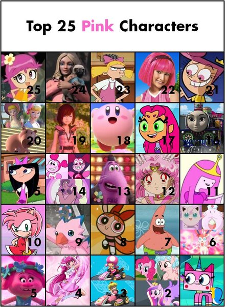 Size: 675x913 | Tagged: safe, artist:mathewnoris, derpibooru import, cozy glow, pinkie pie, princess cadance, alicorn, earth pony, human, pegasus, pony, starfish, adventure time, ami, amy rose, cartoon network, ham (toy story), hey arnold, hi hi puffy ami yumi, image, inside out, isabella garcia shapiro, jpeg, kirby, lazytown, little bo peep, logo, mario kart, meta, nick jr., nickelodeon, patrick star, phineas and ferb, princess bubblegum, princess peach, rini tsukino, snowball effect, sonic the hedgehog (series), spongebob squarepants, starfire, steven universe, super mario bros., teen titans go, the fairly oddparents, the powerpuff girls, toadette, toy story, twitter, unikitty, wanda