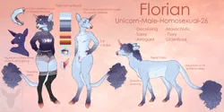 Size: 3599x1799 | Tagged: safe, artist:bluet0ast, derpibooru import, oc, unofficial characters only, anthro, pony, unguligrade anthro, unicorn, anthro with ponies, bald, bust, clothes, furry, hair over eyes, horn, image, leonine tail, male, png, stallion, unicorn oc