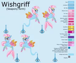 Size: 17280x14329 | Tagged: safe, artist:ethanjacobsyrosca, derpibooru import, oc, oc:wishgriff, unofficial characters only, genie, sea pony, seapony (g4), absurd resolution, blue background, bottle, bracelet, circlet, clothes, female, gold, image, jewelry, leggings, looking at you, not silverstream, png, redesign, reference sheet, simple background, smiling, solo, vector, wing jewelry