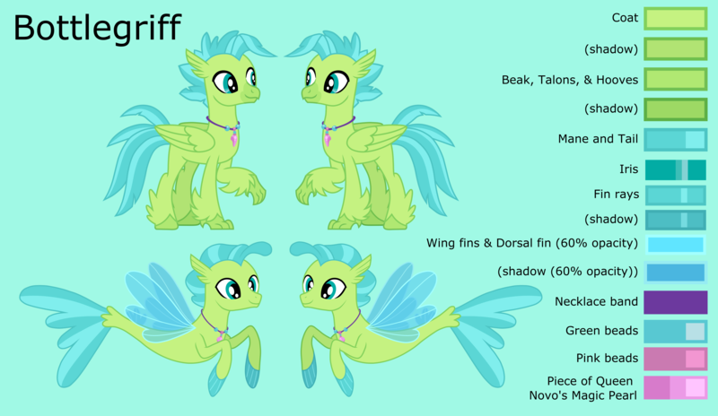 Size: 4269x2474 | Tagged: safe, artist:ethanjacobsyrosca, derpibooru import, oc, oc:bottlegriff, unofficial characters only, classical hippogriff, hippogriff, sea pony, seapony (g4), classical hippogriff oc, green background, high res, hippogriff oc, image, jewelry, male, necklace, not terramar, png, reference sheet, seapony oc, simple background, solo, vector