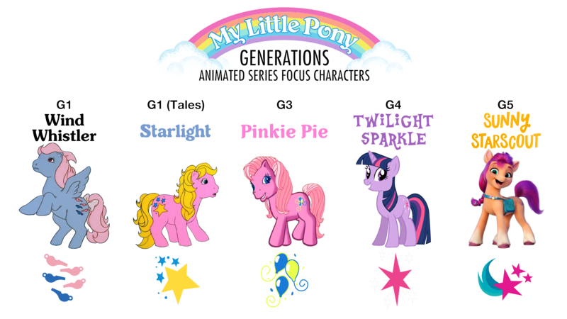 Size: 7680x4320 | Tagged: safe, alternate version, artist:politicsponi, derpibooru import, pinkie pie (g3), starlight (g1), sunny starscout, twilight sparkle, wind whistler, earth pony, pegasus, pony, unicorn, 8k, absurd resolution, cutie mark, female, g1, g3, g4, g5, image, looking at you, my little pony logo, png, simple background, smiling, transparent background, unicorn twilight