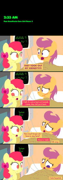 Size: 1280x3629 | Tagged: apple bloom, artist:dtcx97, derpibooru import, hospital, post-crusade, safe, scootaloo