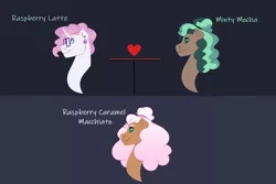 Size: 1280x854 | Tagged: safe, artist:itstechtock, derpibooru import, minty mocha, raspberry latte, oc, oc:raspberry caramel macchiato, pony, image, jpeg