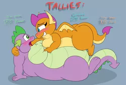 Size: 5455x3685 | Tagged: suggestive, artist:rupertbluefox, derpibooru import, smolder, spike, dragon, series:revenge of the gluttonous blue princess, belly, belly bumps, big belly, blushing, double chin, dragon lying top om dragon, dragoness, fat, fat fetish, fat spike, female, fetish, half-lidded eyes, image, implied ember, incentive drive, incentive war, jealous, lying down, male, moobs, morbidly obese, obese, on top, onomatopoeia, png, poking, prone, puffy cheeks, sblobder, shipping fuel, sitting, smiling, smirk, squishy, squishy cheeks, this ended in weight gain, thumbs up, tongue out, unamused, weight gain, weight gain sequence, winged spike