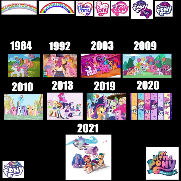 Size: 2000x2000 | Tagged: safe, artist:mlpfan3991, derpibooru import, edit, edited screencap, screencap, applejack, fluttershy, hitch trailblazer, izzy moonbow, pinkie pie, pipp petals, rainbow dash, rarity, sci-twi, spike, sunny starscout, sunset shimmer, twilight sparkle, twilight sparkle (alicorn), zipp storm, alicorn, dragon, earth pony, pegasus, pony, unicorn, equestria girls, equestria girls series, my little pony: pony life, the last problem, 1984, 1992, 2003, 2009, 2010, 2013, 2019, 2020, 2021, bipedal, female, g1, g3, g4, g5, glasses, humane five, humane seven, humane six, image, intro, jpeg, male, mane five (g5), mane seven, mane six, older, older applejack, older fluttershy, older mane seven, older mane six, older pinkie pie, older rainbow dash, older rarity, older spike, older twilight