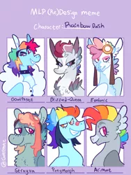 Size: 2448x3250 | Tagged: safe, artist:goatpaste, derpibooru import, rainbow dash, pegasus, pony, six fanarts, alternate design, bandaid, bust, chest fluff, choker, eyelashes, female, goggles, grin, image, mare, multicolored hair, png, rainbow hair, smiling, smirk, spiked choker, twitterina design