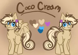 Size: 2394x1715 | Tagged: safe, artist:nootaz, derpibooru import, oc, oc:coco cream, image, png, reference sheet