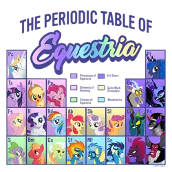 Size: 800x800 | Tagged: safe, derpibooru import, official, apple bloom, applejack, big macintosh, discord, fluttershy, granny smith, king sombra, lord tirek, misty fly, nightmare moon, pinkie pie, princess celestia, princess luna, queen chrysalis, rainbow dash, rarity, scootaloo, soarin', spike, spitfire, sweetie belle, tempest shadow, twilight sparkle, twilight sparkle (alicorn), alicorn, centaur, changeling, draconequus, dragon, pony, clothes, cropped, cutie mark crusaders, design, female, g4, image, male, mane seven, mane six, mare, merchandise, periodic table, png, shirt design, simple background, stallion, text, transparent background, uniform, wonderbolts, wonderbolts uniform