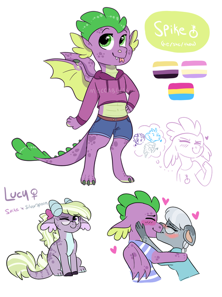 Size: 2048x2732 | Tagged: safe, artist:moccabliss, derpibooru import, silver spoon, spike, oc, oc:lucy, anthro, dracony, dragon, hybrid, alternate design, clothes, female, hoodie, image, male, mouthpiece, parents:silverspike, png, shipping, silverspike, straight, twitterina design