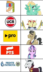Size: 1500x2500 | Tagged: safe, derpibooru import, chancellor neighsay, filthy rich, flam, flim, hermes (character), starlight glimmer, zephyr breeze, earth pony, pegasus, pony, unicorn, argentina, fp, image, joke, meme, png, politics, pro, pts, stereotype, ucr