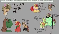 Size: 690x395 | Tagged: safe, artist:justanotherfan-trash, derpibooru import, apple bloom, big macintosh, granny smith, oc, oc:rotten core, hybrid, pony, draconequus hybrid, gray background, image, interspecies offspring, offspring, older, older apple bloom, parent:applejack, parent:discord, parents:applecord, png, simple background, tree