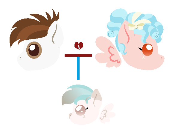 Size: 595x432 | Tagged: safe, artist:bia-mlp, derpibooru import, cozy glow, pipsqueak, oc, oc:aurora (bia), pony, base used, family tree, female, filly, image, offspring, parent:cozy glow, parent:pipsqueak, png, simple background, transparent background