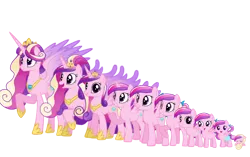 Size: 872x546 | Tagged: safe, artist:soft_angel, derpibooru import, princess cadance, alicorn, pegasus, pony, age progression, baby, baby pony, crown, crystal heart, diaper, evolution, female, filly, hoof shoes, image, jewelry, mare, png, raised hoof, regalia, simple background, smiling, teenager, transparent background, ultimate cadance