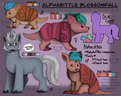 Size: 1889x1500 | Tagged: safe, artist:sursiq, derpibooru import, alphabittle (g5), armadillo, unicorn, my little pony: a new generation, spoiler:my little pony: a new generation, abstract background, alphadillo, alphadillos, animal, beard, eye shimmer, facial hair, freckles, g5, horn, image, open mouth, open smile, png, smiling