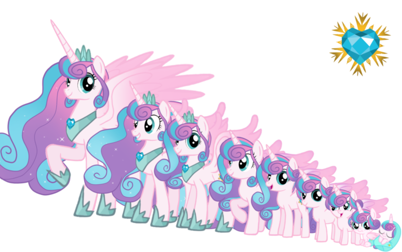 Size: 872x546 | Tagged: safe, derpibooru import, princess flurry heart, alicorn, pony, age progression, baby, baby pony, crown, crystal heart, diaper, ethereal mane, ethereal tail, female, filly, hoof shoes, image, jewelry, mare, older, older flurry heart, png, raised hoof, regalia, simple background, smiling, swaddling, tail, teenager, transparent background, wings, younger