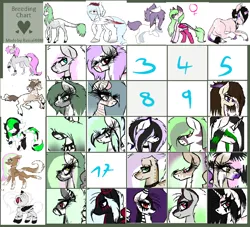 Size: 1024x931 | Tagged: safe, artist:beamybutt, derpibooru import, oc, unofficial characters only, earth pony, pony, unicorn, 17, 3, 4, 5, 8, 9, bust, ear fluff, earth pony oc, eyelashes, horn, image, png, unicorn oc