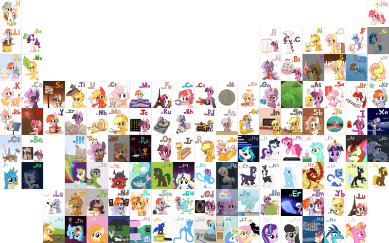 Size: 14400x9000 | Tagged: safe, artist:joycall6, artist:parclytaxel, derpibooru import, applejack, autumn blaze, big macintosh, bon bon, daring do, derpy hooves, fluttershy, gallus, luster dawn, lyra heartstrings, minuette, moondancer, octavia melody, pear butter, pinkie pie, princess celestia, princess ember, princess luna, rainbow dash, rarity, shining armor, silver spoon, silverstream, spindle, spitfire, starlight glimmer, sunset shimmer, sweetie drops, trixie, twilight sparkle, twilight sparkle (alicorn), vinyl scratch, oc, oc:acorn, oc:acres, oc:bottlegriff, oc:cygnet, oc:fausticorn, oc:ghastly stitches, oc:grey seeking dusk, oc:grizmo, oc:guiding light, oc:hyacinth, oc:nonce equitaur, oc:nova spark, oc:parcly taxel, oc:spindle, oc:star heart, oc:swift justice, oc:wishgriff, oc:zarana, alicorn, anthro, bat pony, big cat, bird, centaur, classical hippogriff, dragon, dullahan, earth pony, genie, genie pony, ghost, ghost pony, gryphon, hippogriff, hybrid, kirin, lamia, monster pony, original species, pegasus, pony, seapony (g4), spider, tatzlpony, taur, tiger, tiger griffon, undead, unicorn, windigo, ain't never had friends like us, albumin flask, series:joycall6's periodic table, lyra and bon bon and the mares from s.m.i.l.e., my little pony chapter books, absurd file size, absurd resolution, actinium, alicorn oc, aluminum, americium, anthro centaur, antimony, argon, arsenic, astatine, banana, bananalestia, barium, berkelium, beryllium, bismuth, blue fire, bohrium, boron, bromine, cadmium, caesium, calcium, california condor, californium, carbon, cerium, chemistry, chicago pile-1, chlorine, chromium, cobalt, condor, copernicium, copper, curium, darmstadtium, disembodied head, dubnium, dysprosium, eiffel tower, einsteinium, erbium, europium, female, fermium, filly, fire, flerovium, fluorine, food, francium, gadolinium, gallium, germanium, gold, hafnium, hassium, headless, helium, holmium, horn, hydrogen, image, indium, iodine, iridium, iron, krypton, lanthanum, lawrencium, lead, lithium, livermorium, lutetium, male, manganese, mare, meitnerium, mendelevium, mercury (element), modular, molybdenum, moscovium, neodymium, neon, neptunium, nickel, nihonium, niobium, nitrogen, nobelium, oganesson, osmium, oxygen, palladium, periodic table, phosphorus, pink-mane celestia, platinum, plutonium, png, polonium, potassium, praseodymium, promethium (element), protactinium, radium, radon, rhenium, rhodium, roentgenium, rubidium, ruthenium, rutherfordium, s.m.i.l.e., samarium, scandium, seaborgium, selenium, silicon, silver, simple background, sodium, stallion, strontium, sulfur, tantalum, technetium, tellurium, tennessine, terbium, thallium, third eye, thorium, thulium, tin, titanium, transparent background, tungsten, uranium, vanadium, wall of tags, windigo oc, wings, xenon, ytterbium, yttrium, zinc, zirconium