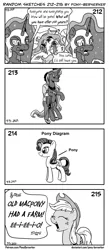 Size: 1320x3035 | Tagged: semi-grimdark, artist:pony-berserker, derpibooru import, applejack, nightmare moon, princess celestia, princess luna, rarity, alicorn, human, pony, unicorn, anatomy chart, anatomy guide, black eye, blood, broken horn, broken teeth, chart, comic, cute, diagram, eyes closed, female, holding a pony, horn, image, invincible, jackabetes, luna is not amused, mare, meme, monochrome, old macdonald had a farm, png, pony-berserker's twitter sketches, pouting, shaped like itself, singing, song, stippling, think mark, unamused