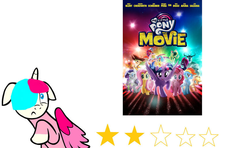 Size: 1280x825 | Tagged: safe, artist:tallestpinkoftiktok, derpibooru import, oc, my little pony: the movie, image, jpeg, opinion