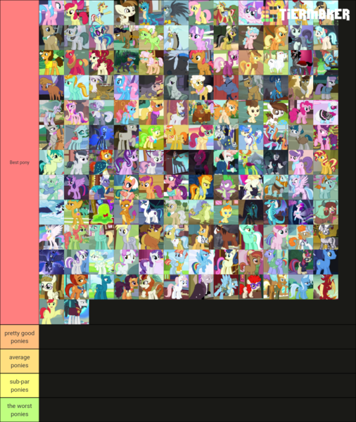 Size: 1140x1351 | Tagged: safe, derpibooru import, best pony, image, png, tier list, worst pony