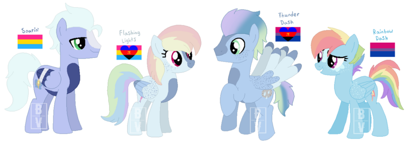 Size: 1280x450 | Tagged: safe, artist:bookieverse-nextgen, derpibooru import, rainbow dash, soarin', oc, oc:flashing lights, oc:thunder dash, base used, bookieverse, headcanon, image, next generation, offspring, parent:rainbow dash, parent:soarin', parents:soarindash, png, redesign, sexuality headcanon