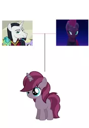 Size: 872x1249 | Tagged: safe, artist:decokelow, derpibooru import, chancellor neighsay, fizzlepop berrytwist, tempest shadow, oc, oc:ophiuchus, pony, unicorn, cropped, female, filly, foal, image, jpeg, male, mare, offspring, parent:chancellor neighsay, parent:tempest shadow, photo, shipping, stallion, straight, tempest neighsay