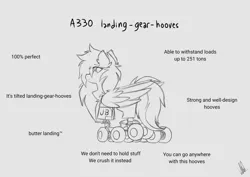 Size: 2000x1415 | Tagged: safe, artist:coarfdraw, derpibooru import, oc, oc:jet blast, unofficial characters only, pegasus, airbus, airbus a330, chest fluff, cursed, cursed image, ear fluff, folded wings, hair over one eye, hooves debate, image, landing gear, looking at you, looking back, monochrome, png, rear view, signature, sketch, smiling, smiling at you, solo, standing, text, what has science done, wings