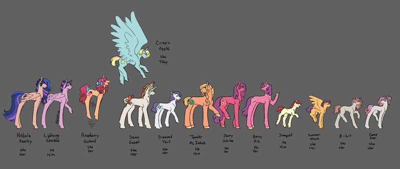 Size: 2048x868 | Tagged: safe, artist:adiwolfsong, derpibooru import, oc, oc:8-bit (adiwolfsong), oc:berry pie, oc:cherry jubilee, oc:crispin apple, oc:diamond tart, oc:game over, oc:jonagold, oc:lightning sparkle, oc:nebula sentry, oc:raspberry custard, oc:snow sweet, oc:summer storm, oc:tender mcintosh, unofficial characters only, earth pony, pegasus, pony, unicorn, bow, colt, cowboy hat, female, filly, foal, freckles, gray background, hair bow, half-siblings, hat, image, jpeg, magical lesbian spawn, male, mare, next generation, offspring, parent:apple bloom, parent:applejack, parent:big macintosh, parent:button mash, parent:cheerilee, parent:cheese sandwich, parent:flash sentry, parent:fluttershy, parent:pinkie pie, parent:pipsqueak, parent:rainbow dash, parent:rarity, parent:rumble, parent:scootaloo, parent:sweetie belle, parent:twilight sparkle, parents:appledash, parents:cheerimac, parents:cheesepie, parents:flashlight, parents:fluttermac, parents:pipbloom, parents:rarijack, parents:rumbloo, parents:sweetiemash, pegasus oc, siblings, signature, simple background, stallion, tail, tail bow, wings