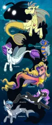 Size: 1300x3082 | Tagged: safe, artist:inuhoshi-to-darkpen, derpibooru import, adagio dazzle, oc, merpony, orca, orca pony, original species, seapony (g4), shark, shark pony, siren, blank eyes, blue background, blushing, bubble, clothes, cute, digital art, dorsal fin, everfree northwest, fin wings, fins, fish tail, flowing mane, flowing tail, gem, glow, high res, image, looking at you, ocean, open mouth, png, purple mane, see-through, signature, simple background, smiling, smiling at you, swimming, tail, underwater, water, wings