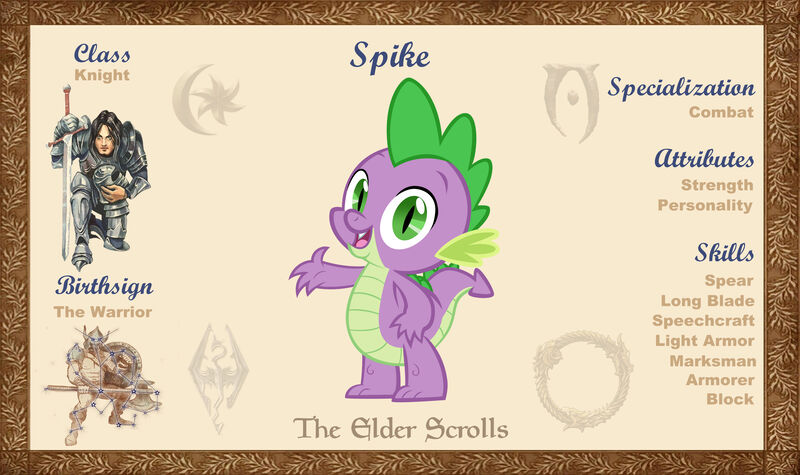 Size: 10100x6000 | Tagged: safe, artist:ponygamer2020, derpibooru import, spike, dragon, bio, cute, image, jpeg, looking at you, male, morrowind, oblivion, open mouth, reference sheet, skyrim, solo, spikabetes, the elder scrolls, the elder scrolls: equestria, vector, waving, waving at you