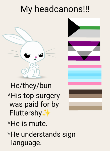 #2858543 - safe, derpibooru import, angel bunny, rabbit, aegosexual ...