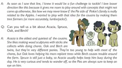 Size: 1334x750 | Tagged: safe, artist:robin easter, derpibooru import, idw, earth pony, pony, spoiler:comic, spoiler:comic99, acacia pie, baby, baby pony, birch pie, colt, female, filly, foal, g4, group, image, interview, jpeg, male, oak pie, quartet, season 10, siblings, simple background, spruce pie, text, twins, white background