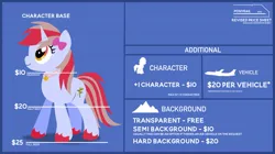 Size: 2029x1133 | Tagged: safe, artist:indonesiarailroadpht, derpibooru import, oc, unofficial characters only, pony, unicorn, advertisement, commission info, image, jpeg, plane, price sheet